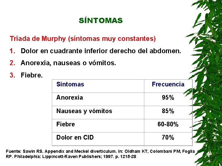 SÍNTOMAS Tríada de Murphy (síntomas muy constantes) 1. Dolor en cuadrante inferior derecho del SÍNTOMAS Tríada de Murphy (síntomas muy constantes) 1. Dolor en cuadrante inferior derecho del