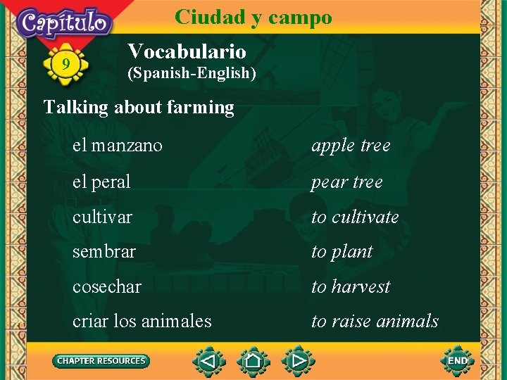 Ciudad y campo 9 Vocabulario (Spanish-English) Talking about farming el manzano apple tree el