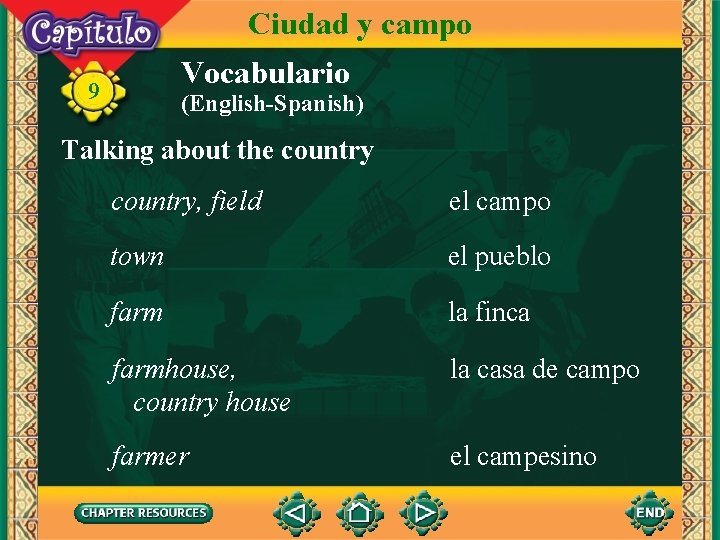 Ciudad y campo Vocabulario 9 (English-Spanish) Talking about the country, field el campo town