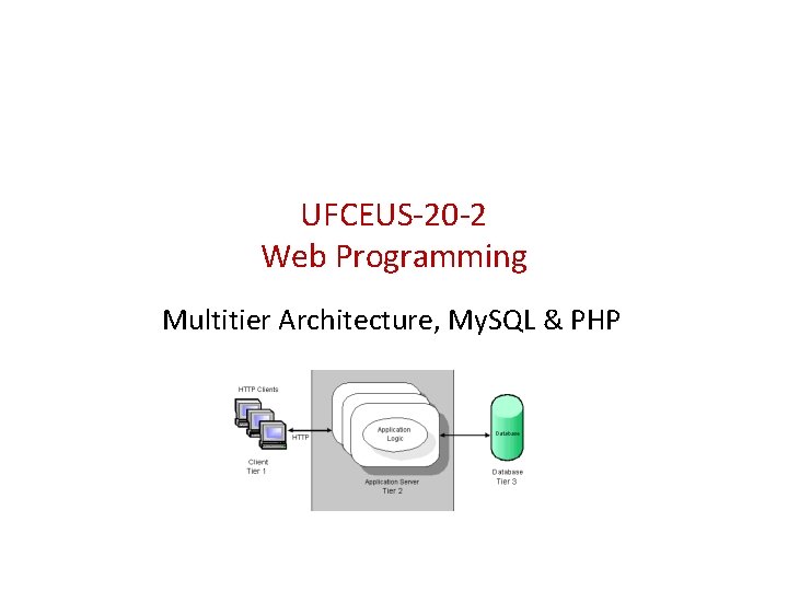 UFCEUS-20 -2 Web Programming Multitier Architecture, My. SQL & PHP 