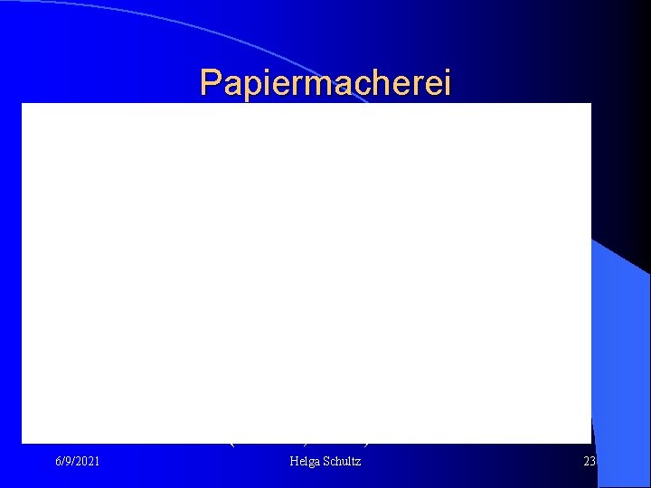 Papiermacherei Die gelben Teilprozesse sind mechanisiert. (Troitzsch, S. 168. ) 6/9/2021 Helga Schultz 23