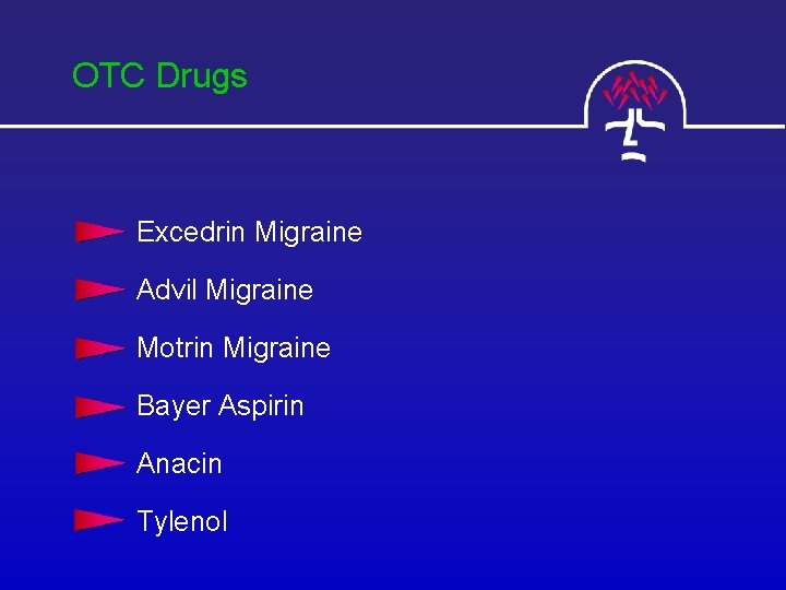 OTC Drugs Excedrin Migraine Advil Migraine Motrin Migraine Bayer Aspirin Anacin Tylenol 