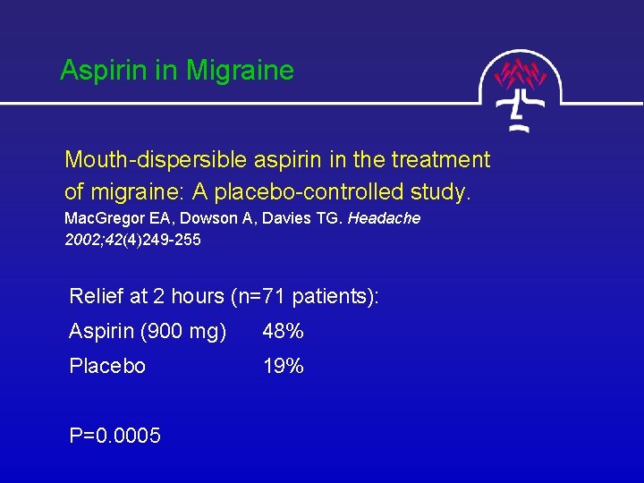 Aspirin in Migraine Mouth-dispersible aspirin in the treatment of migraine: A placebo-controlled study. Mac.