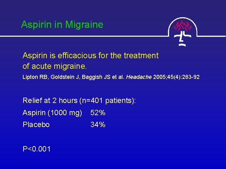 Aspirin in Migraine Aspirin is efficacious for the treatment of acute migraine. Lipton RB,