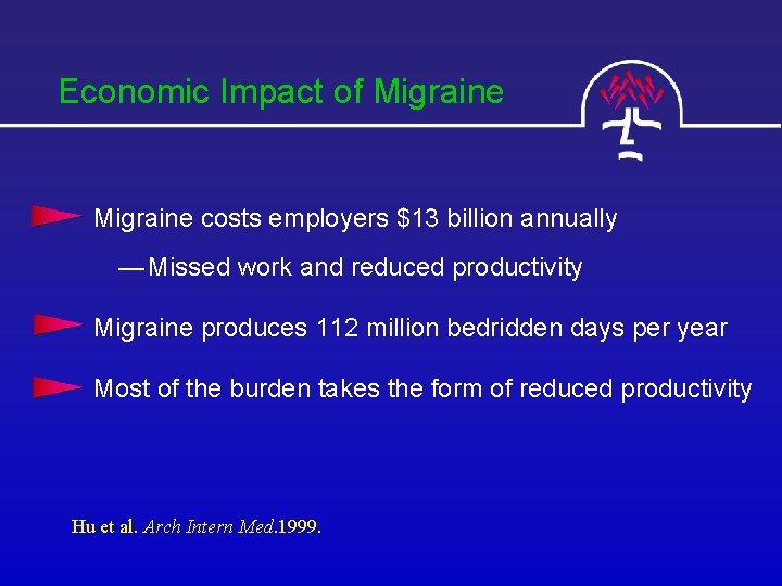 Economic Impact of Migraine costs employers $13 billion annually — Missed work and reduced
