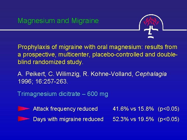 Magnesium and Migraine Prophylaxis of migraine with oral magnesium: results from a prospective, multicenter,