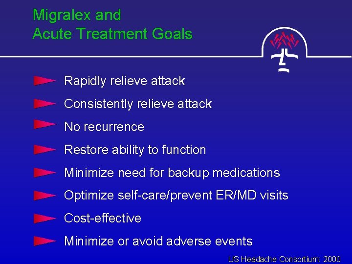 Migralex and Acute Treatment Goals Rapidly relieve attack Consistently relieve attack No recurrence Restore