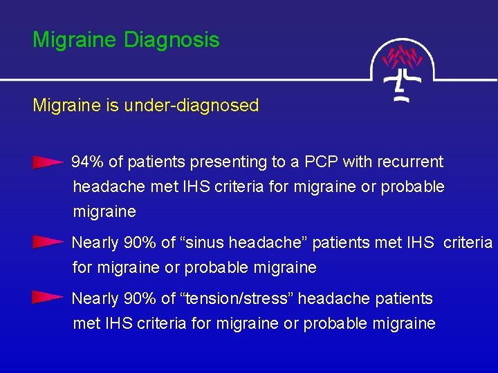 Migraine Diagnosis Migraine is under-diagnosed 94% of patients presenting to a PCP with recurrent