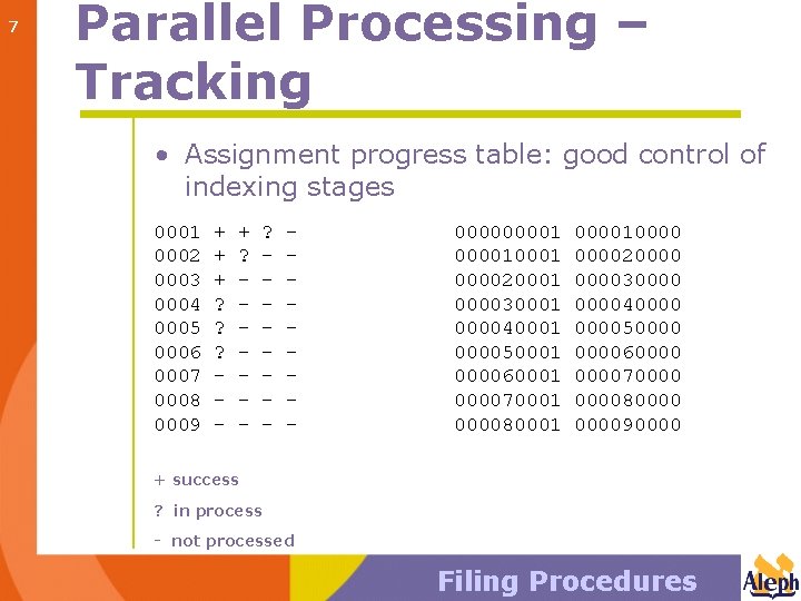 7 Parallel Processing – Tracking • Assignment progress table: good control of indexing stages