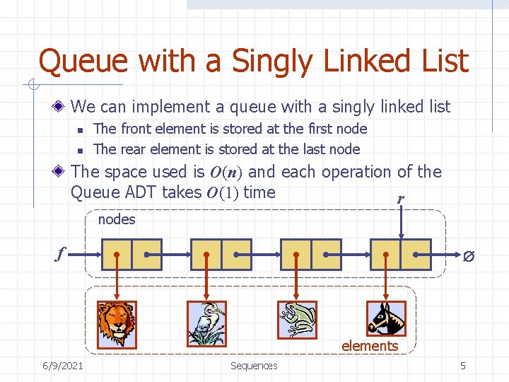 Queue with a Singly Linked List We can implement a queue with a singly