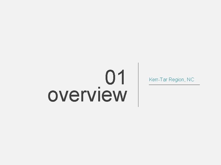 01 overview Kerr-Tar Region, NC 