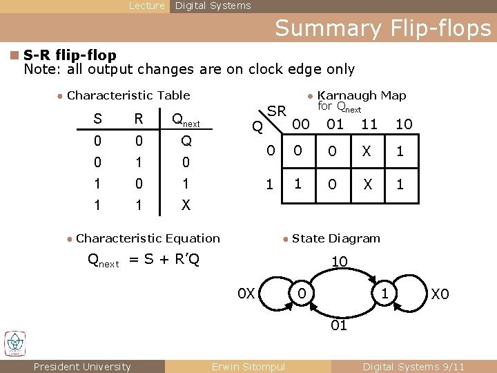 Lecture Digital Systems Summary Flip-flops n S-R flip-flop Note: all output changes are on