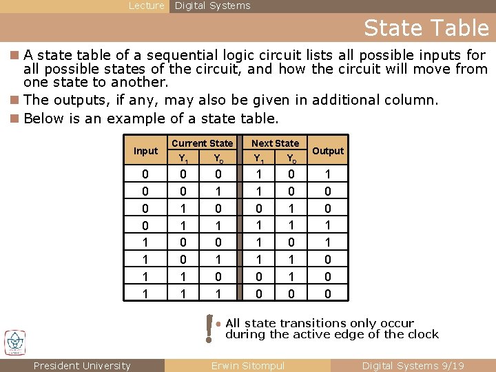 Lecture Digital Systems State Table n A state table of a sequential logic circuit