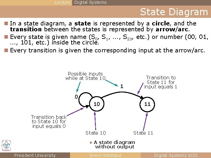 Lecture Digital Systems State Diagram n In a state diagram, a state is represented