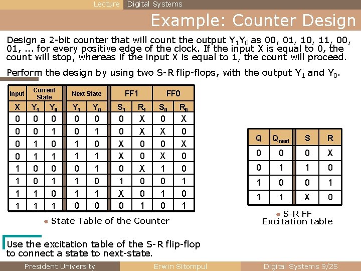 Lecture Digital Systems Example: Counter Design a 2 -bit counter that will count the