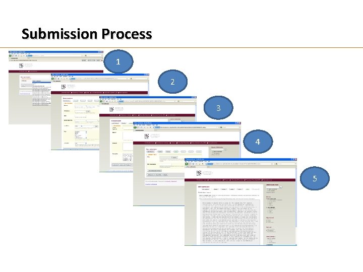 Submission Process 1 2 3 4 5 