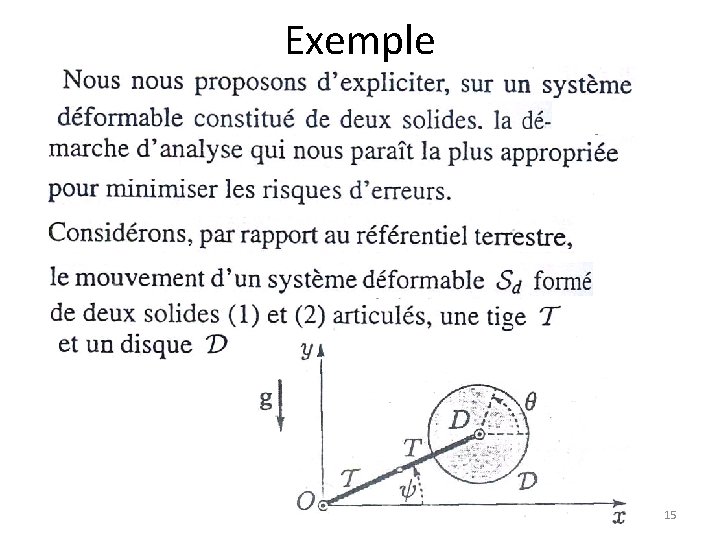 Exemple 15 Exemple 15