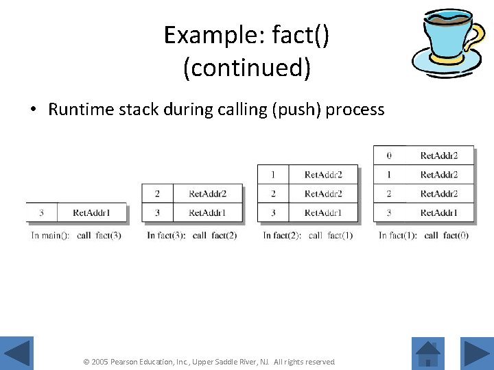 Example: fact() (continued) • Runtime stack during calling (push) process © 2005 Pearson Education,