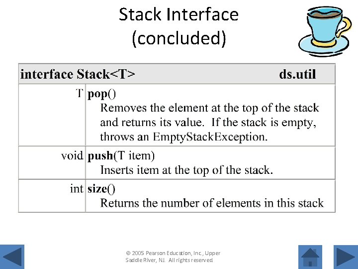Stack Interface (concluded) © 2005 Pearson Education, Inc. , Upper Saddle River, NJ. All