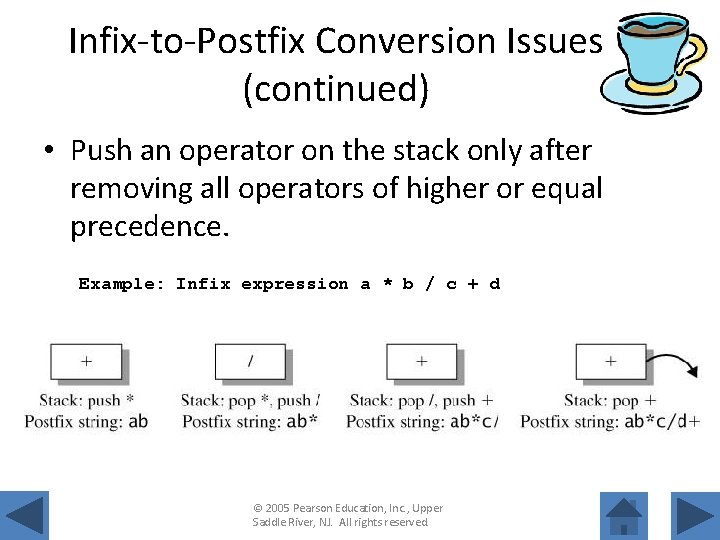 Infix-to-Postfix Conversion Issues (continued) • Push an operator on the stack only after removing