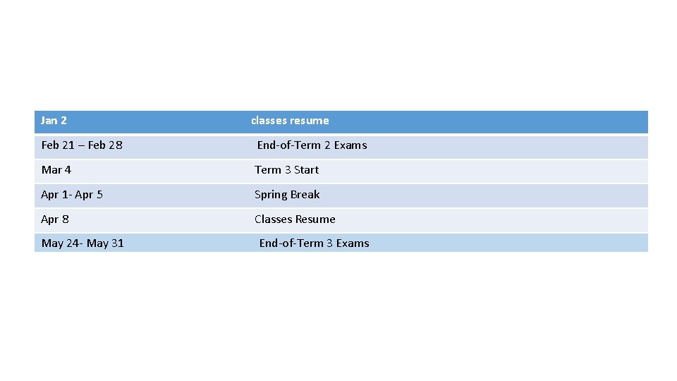 Jan 2 classes resume Feb 21 – Feb 28 End-of-Term 2 Exams Mar 4