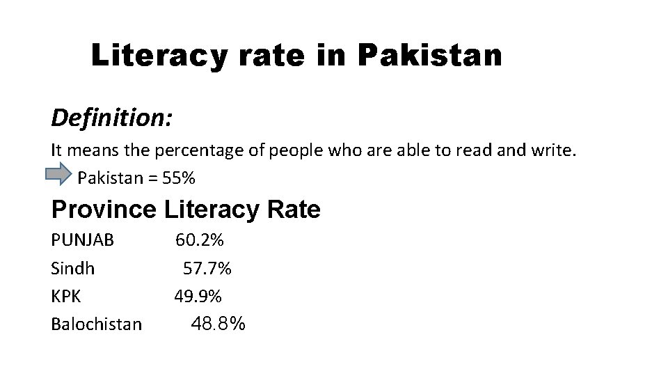 Literacy rate in Pakistan Definition: It means the percentage of people who are able