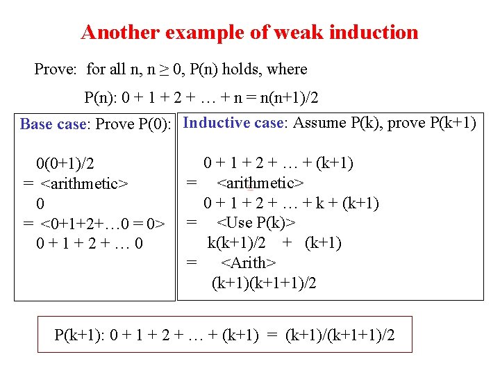 Another example of weak induction Prove: for all n, n ≥ 0, P(n) holds, Another example of weak induction Prove: for all n, n ≥ 0, P(n) holds,