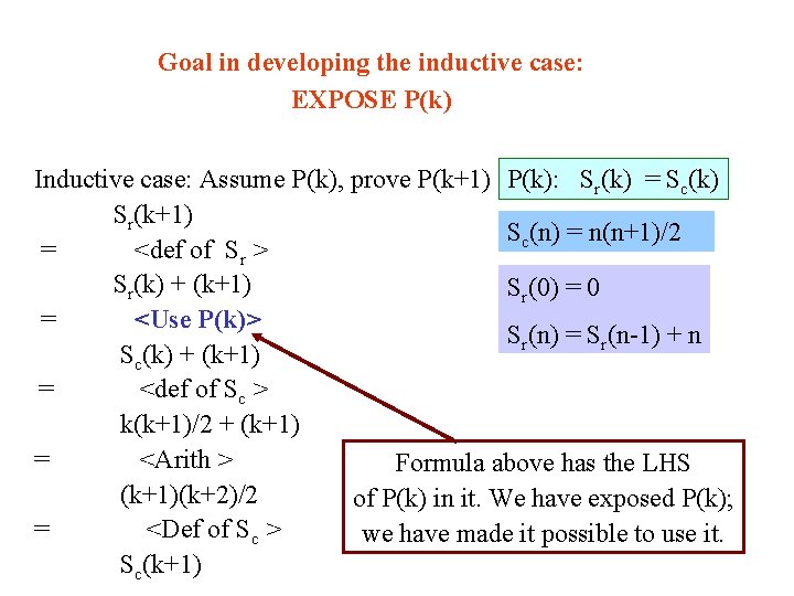 Goal in developing the inductive case: EXPOSE P(k) Inductive case: Assume P(k), prove P(k+1) Goal in developing the inductive case: EXPOSE P(k) Inductive case: Assume P(k), prove P(k+1)