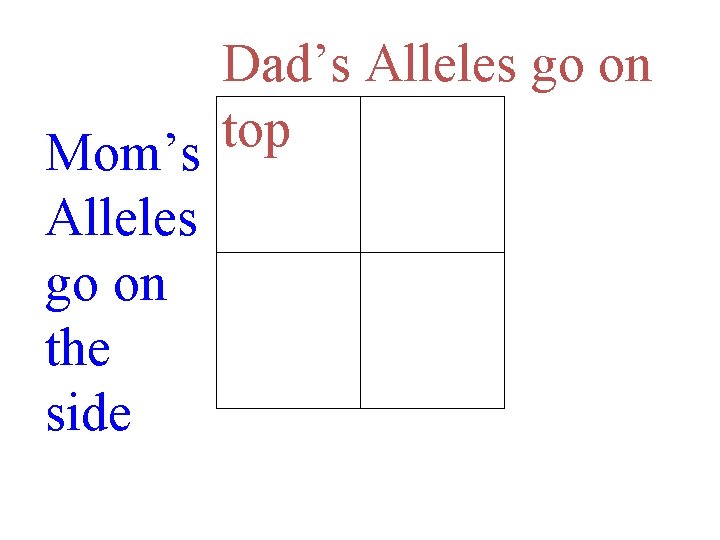 Dad’s Alleles go on top Mom’s Alleles go on the side 