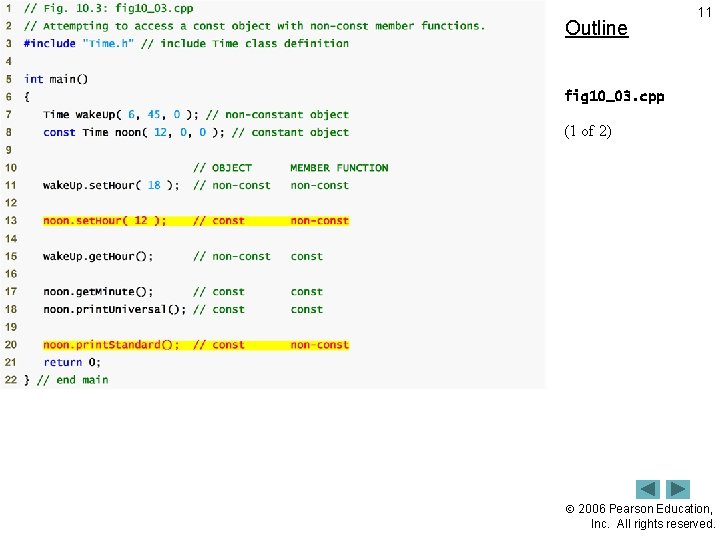 Outline 11 fig 10_03. cpp (1 of 2) 2006 Pearson Education, Inc. All rights