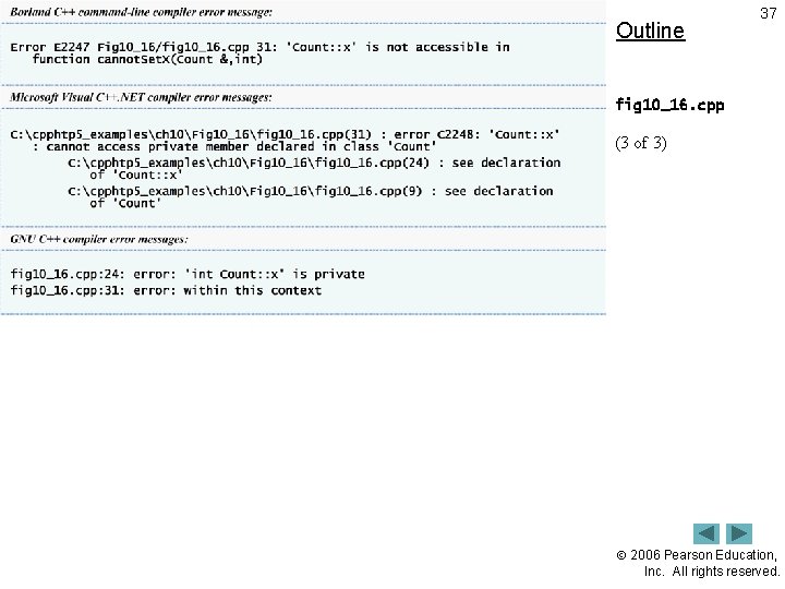 Outline 37 fig 10_16. cpp (3 of 3) 2006 Pearson Education, Inc. All rights