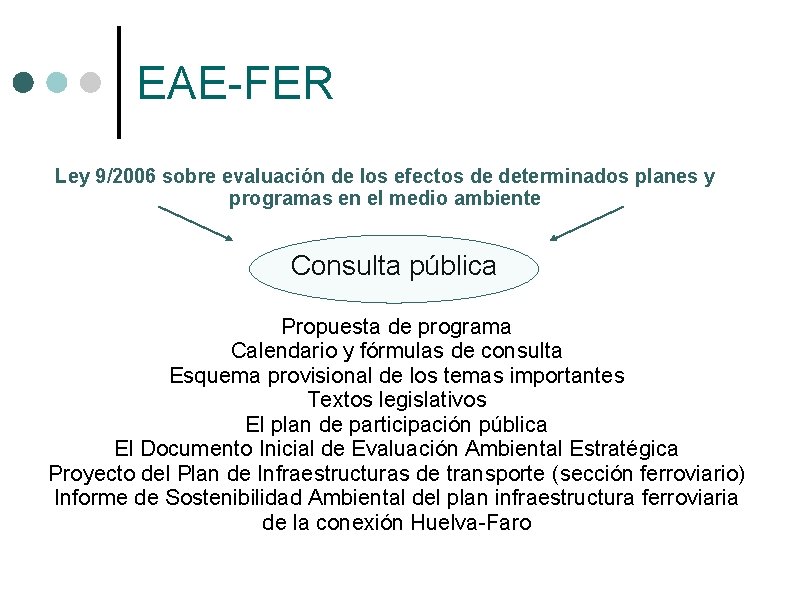 EAE-FER Ley 9/2006 sobre evaluación de los efectos de determinados planes y programas en