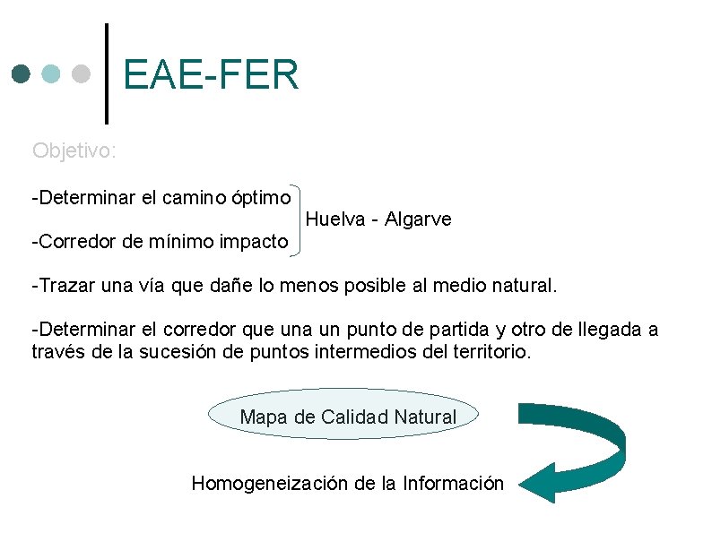 EAE-FER Objetivo: -Determinar el camino óptimo Huelva - Algarve -Corredor de mínimo impacto -Trazar