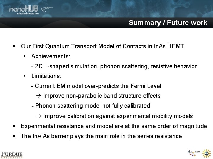 Summary / Future work § Our First Quantum Transport Model of Contacts in In.