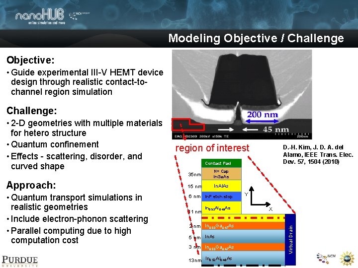 Modeling Objective / Challenge Objective: • Guide experimental III-V HEMT device design through realistic