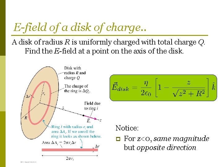 E-field of a disk of charge. . A disk of radius R is uniformly