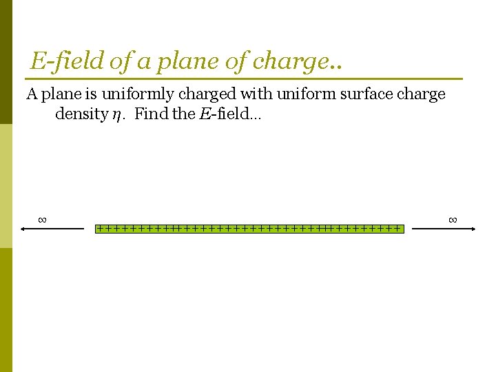 E-field of a plane of charge. . A plane is uniformly charged with uniform