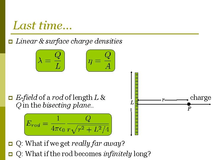 p Linear & surface charge densities p E-field of a rod of length L