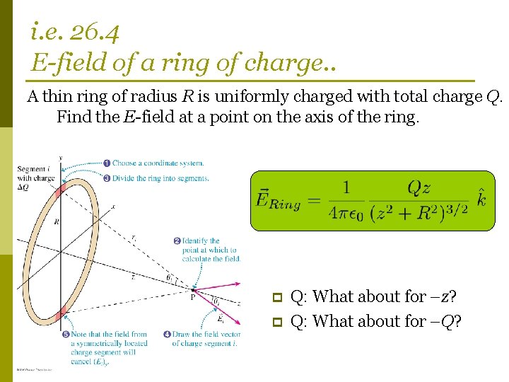 i. e. 26. 4 E-field of a ring of charge. . A thin ring