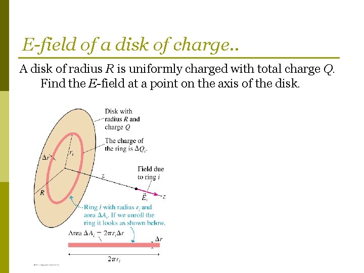E-field of a disk of charge. . A disk of radius R is uniformly