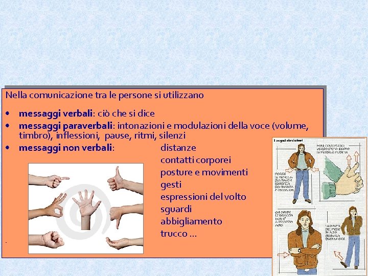 Nella comunicazione tra le persone si utilizzano • messaggi verbali: ciò che si dice