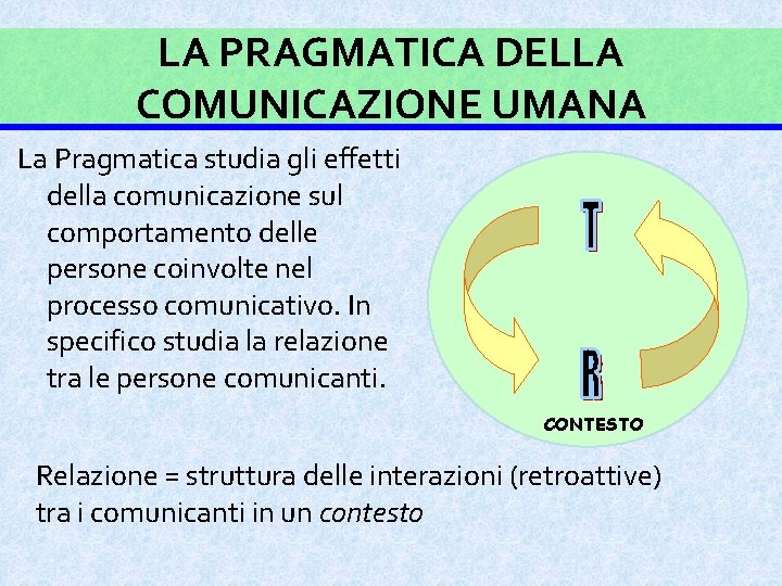 LA PRAGMATICA DELLA COMUNICAZIONE UMANA La Pragmatica studia gli effetti della comunicazione sul comportamento