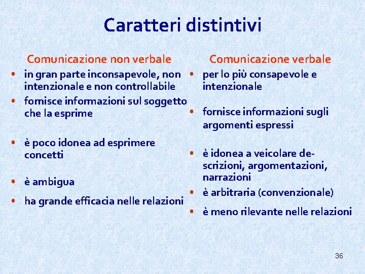 Caratteri distintivi Comunicazione non verbale Comunicazione verbale • in gran parte inconsapevole, non •