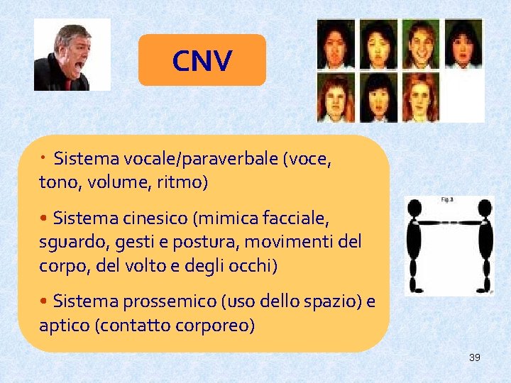 CNV • Sistema vocale/paraverbale (voce, tono, volume, ritmo) • Sistema cinesico (mimica facciale, sguardo,
