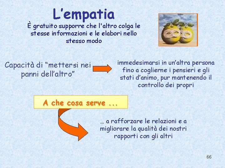 L’empatia È gratuito supporre che l'altro colga le stesse informazioni e le elabori nello