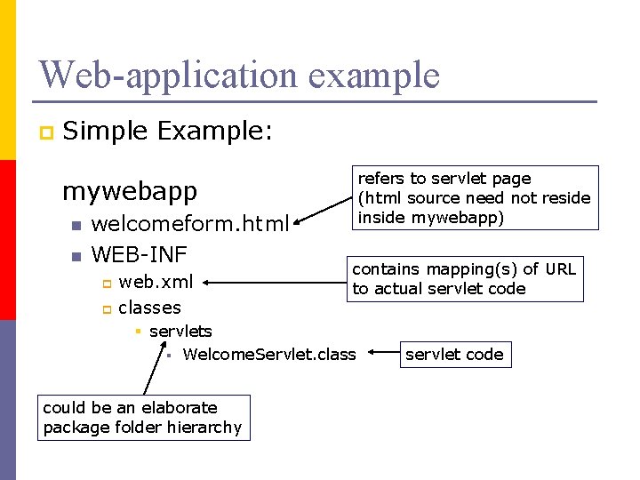Web-application example p Simple Example: refers to servlet page (html source need not reside