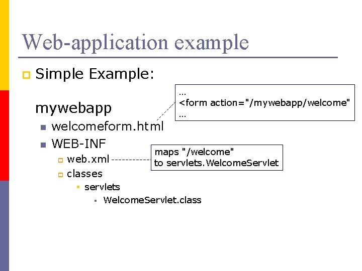 Web-application example p Simple Example: mywebapp n n welcomeform. html WEB-INF web. xml p