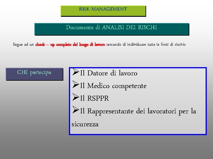 RISK MANAGEMENT Documento di ANALISI DEI RISCHI Segue ad un check – up completo RISK MANAGEMENT Documento di ANALISI DEI RISCHI Segue ad un check – up completo