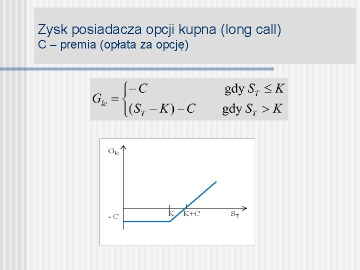 Zysk posiadacza opcji kupna (long call) C – premia (opłata za opcję) 