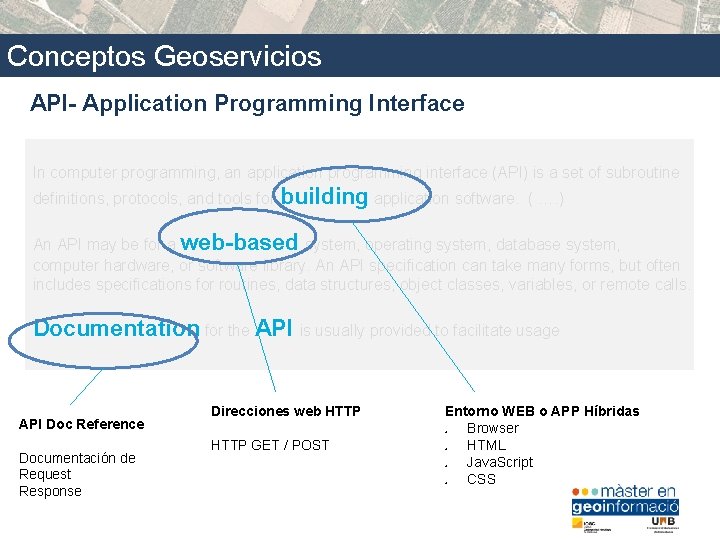 Conceptos Geoservicios API- Application Programming Interface In computer programming, an application programming interface (API)